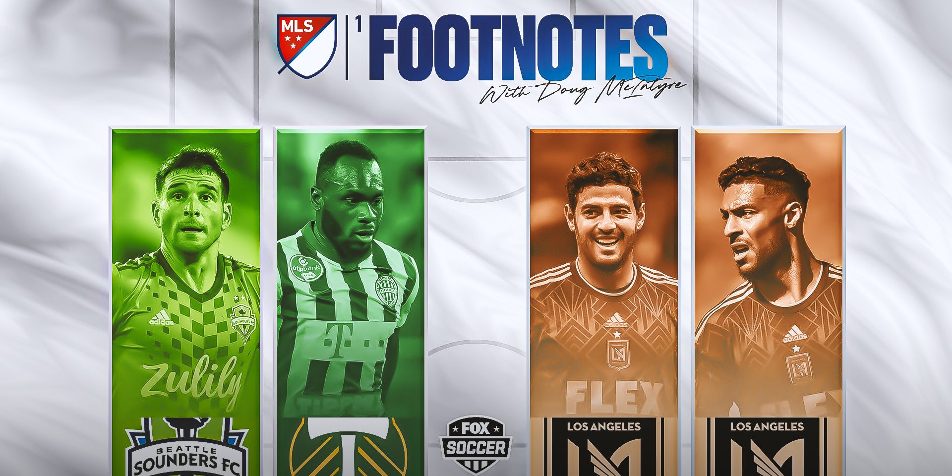 MLS Footnotes: LAFC has work to do in Champions League final