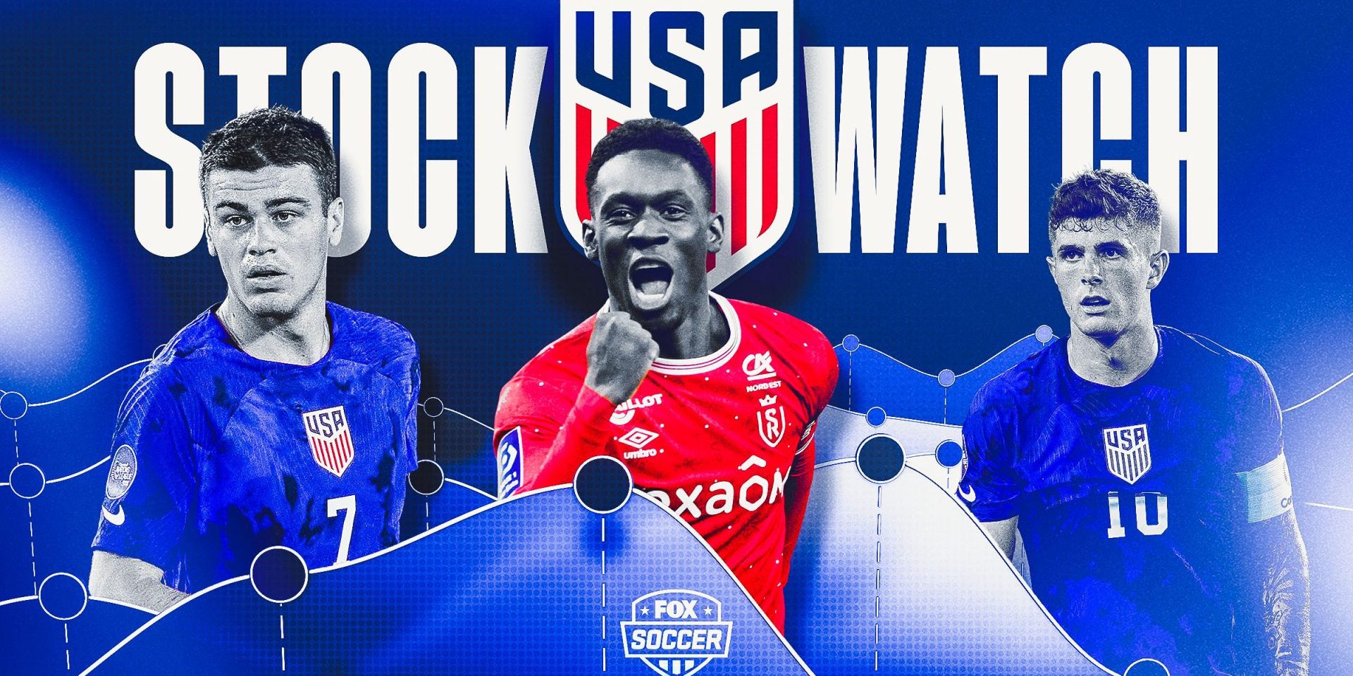 USMNT stock watch: Folarin Balogun stands out in struggling attacking trio