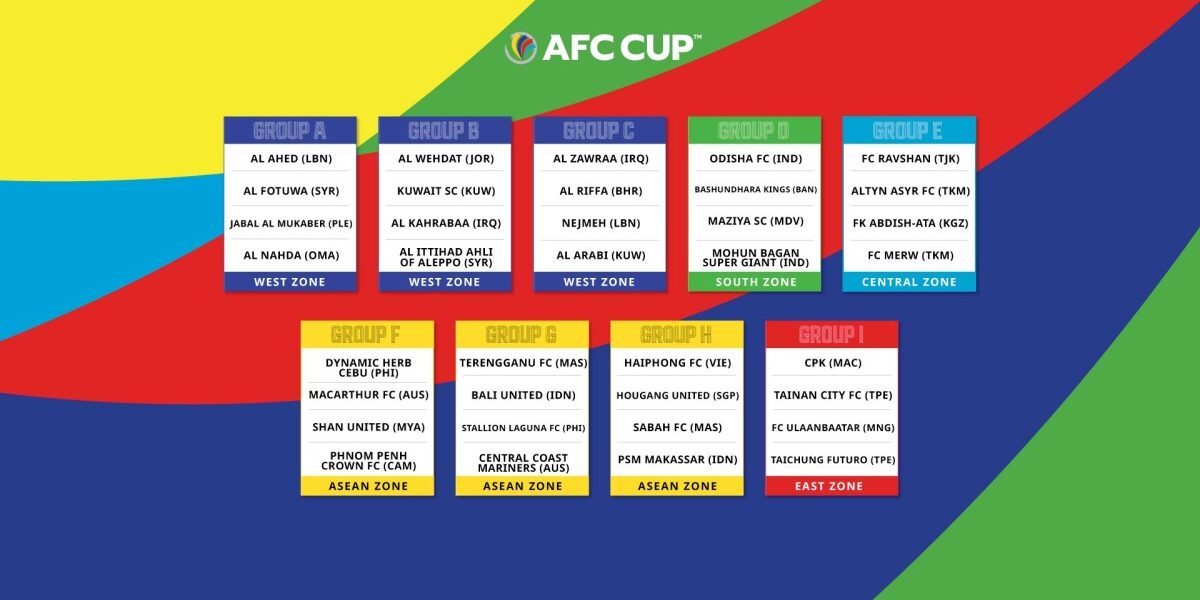 #AFCCup: Group Stage Draw finalised