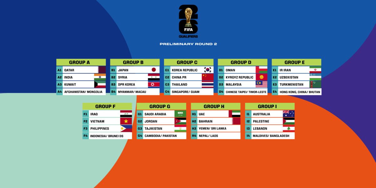 Teams learn Preliminary Joint Qualification Round 2 opponents