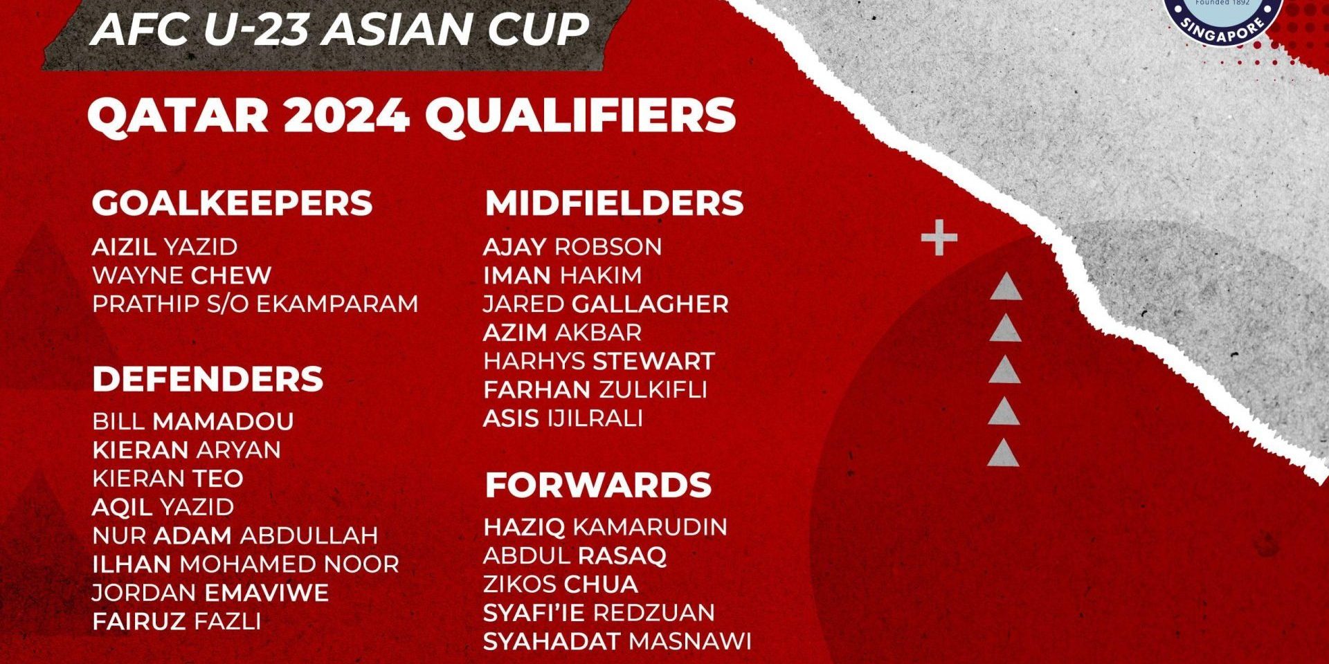 Nazri names his finalized Singapore Under-22 squad for AFC U-23 Asian Cup Qatar 2024 Qualifiers