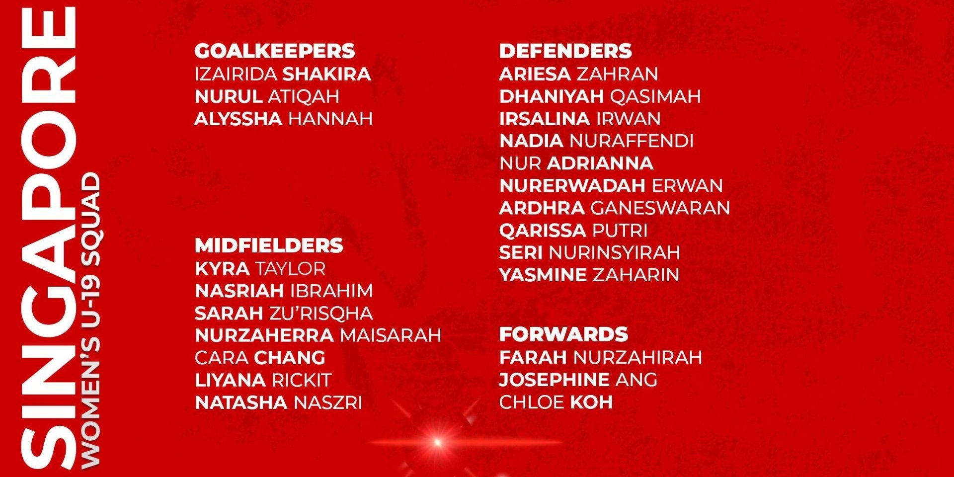 Singapore U-19 squad announced for AFF U19 Women Championship 2023