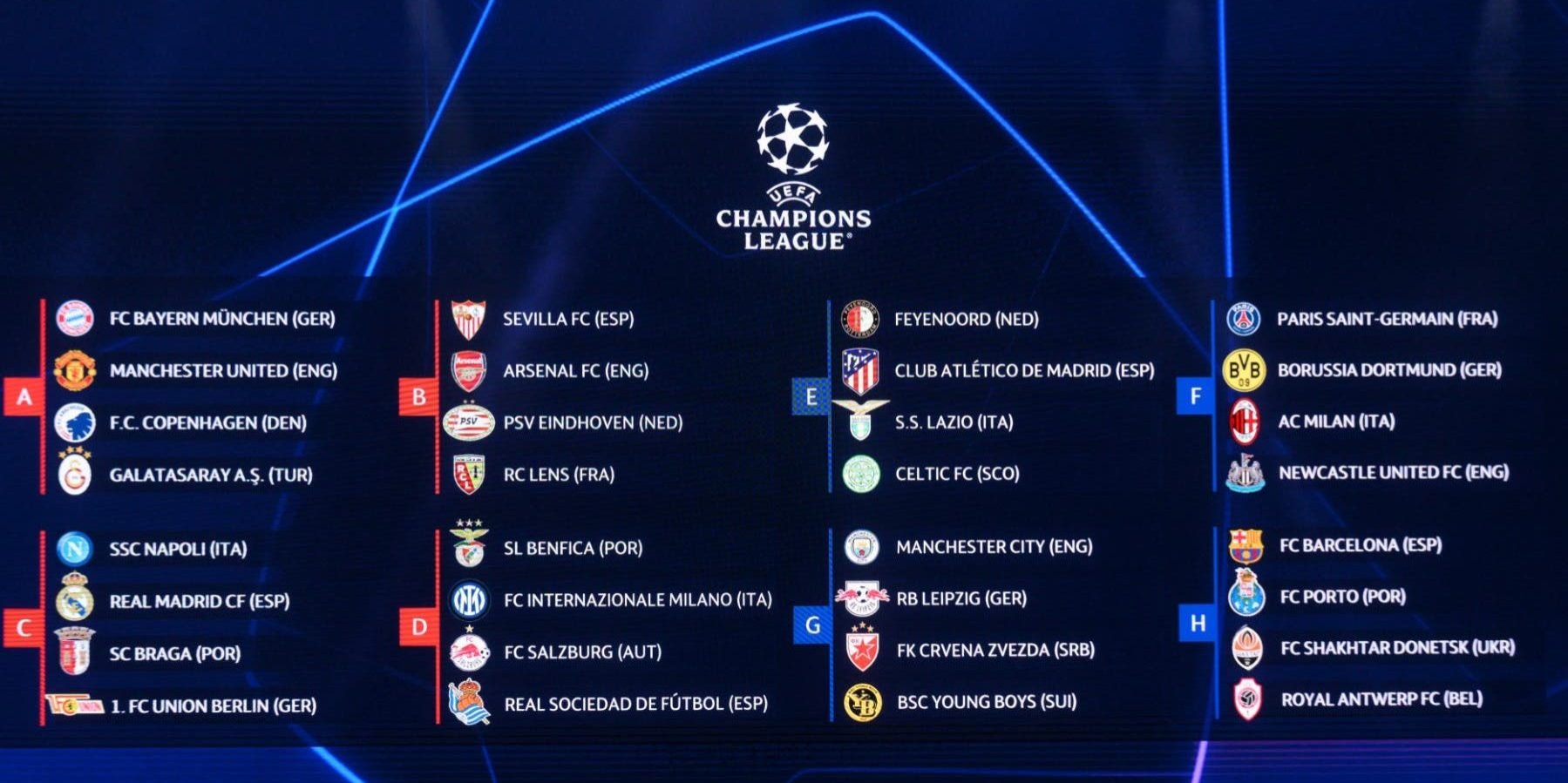 UEFA Champions League 2023-24 group stage draw in full