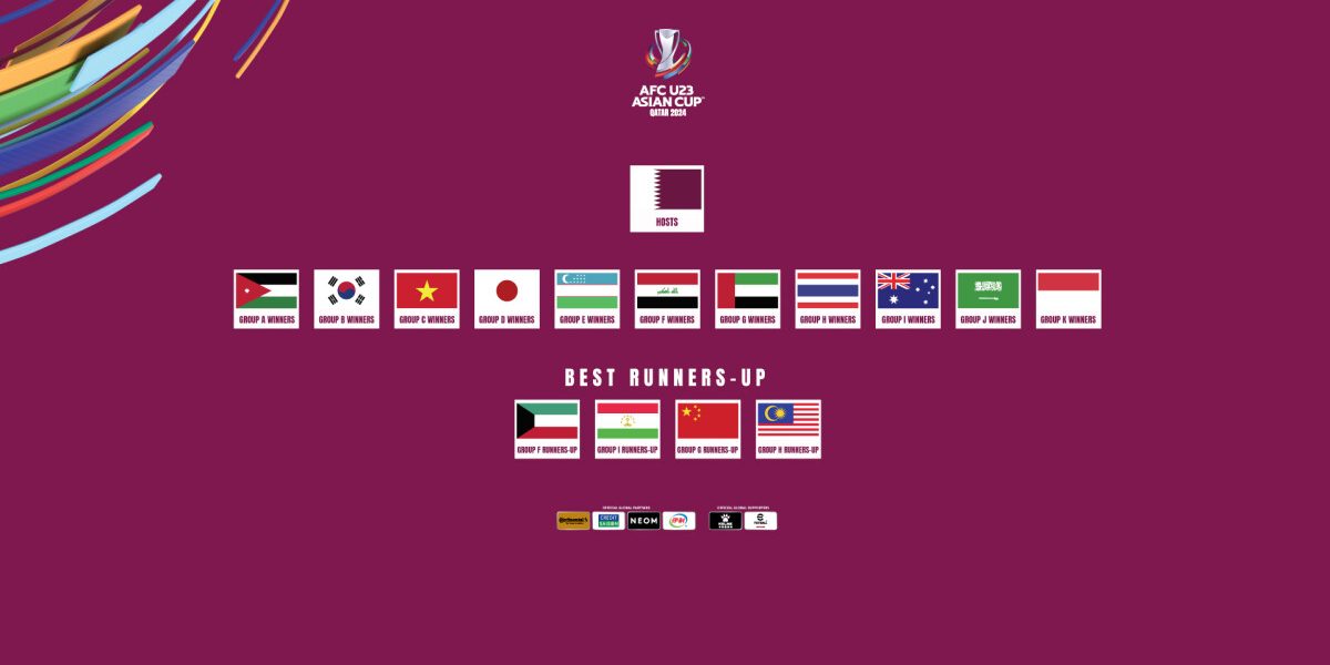 #AFCU23 Qatar 2024: The Cast